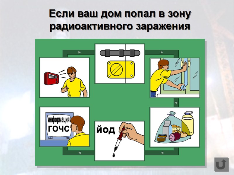 Если ваш дом попал в зону радиоактивного заражения
